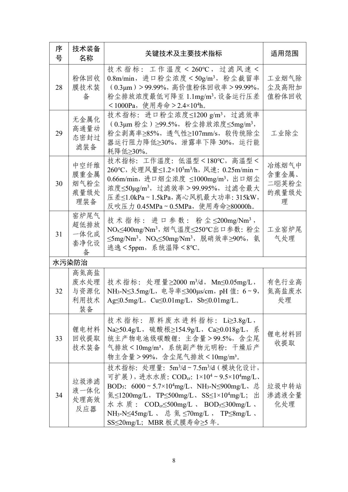 水污染防治應用類(lèi)裝備