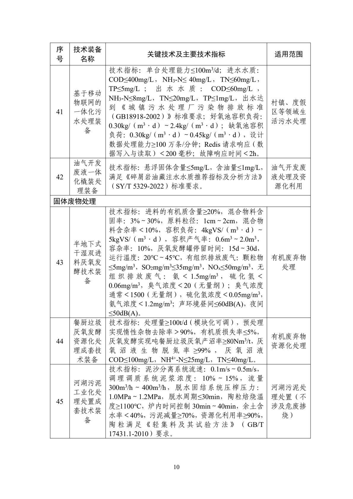 水污染防治應用類(lèi)裝備