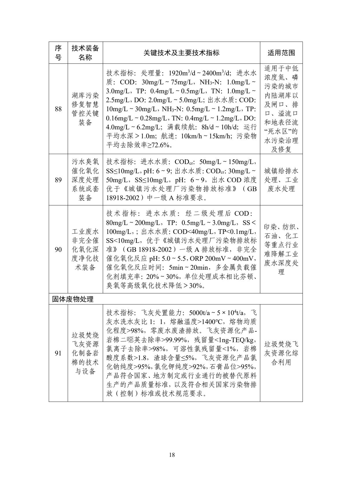 水污染防治應用類(lèi)裝備